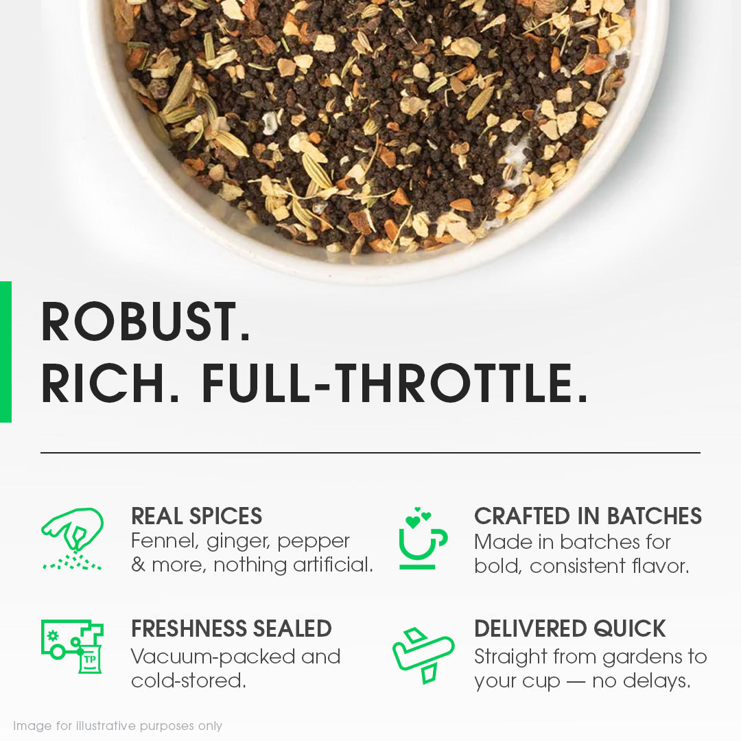 Punjabi Masala Chai