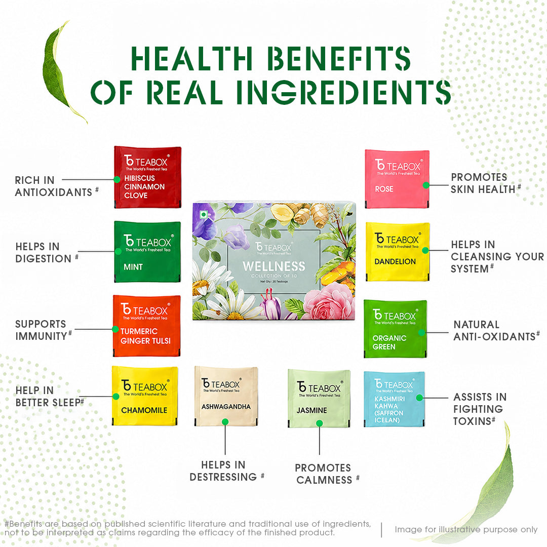 Wellness Green Teabag Sampler (50 Teabags)
