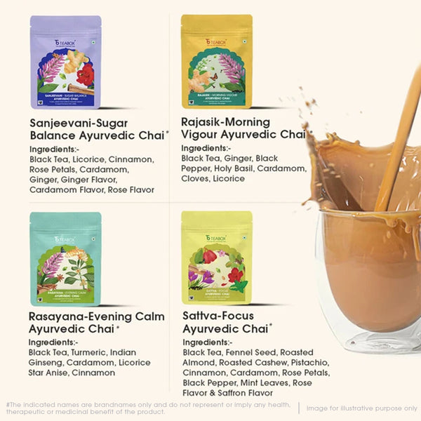 Ayurvedic Chai Trial Pack (Free Valencia Glass Teacup & Ideal Teaspoon)