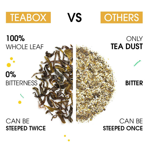 Green Tea Ashwagandha Vitality (Teabag)