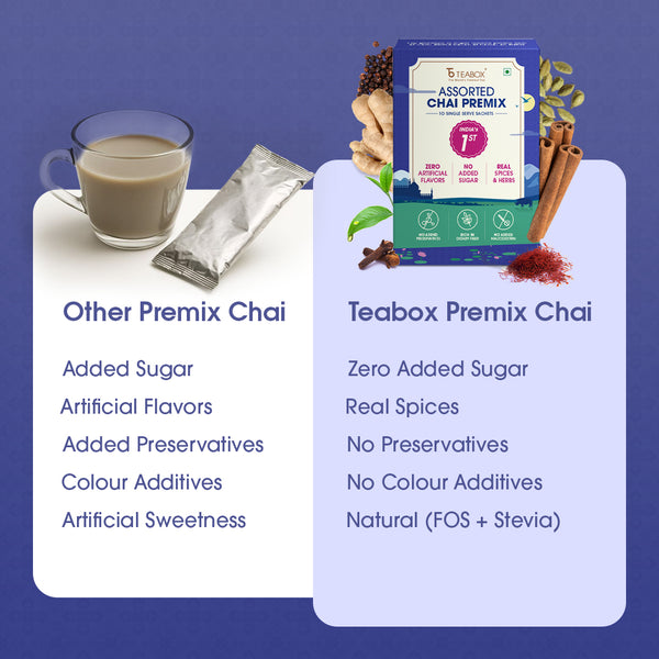 Teabox Assorted Chai Premix <br> (10 Single Serve Sachets)