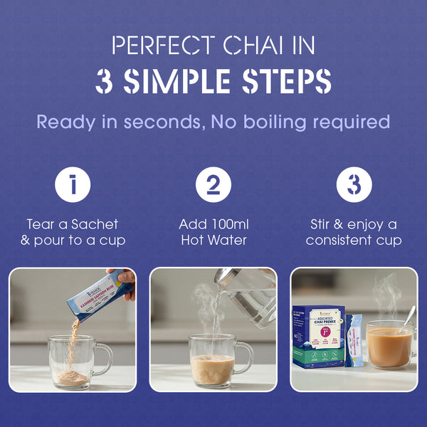 Teabox Assorted Chai Premix <br> (10 Single Serve Sachets)