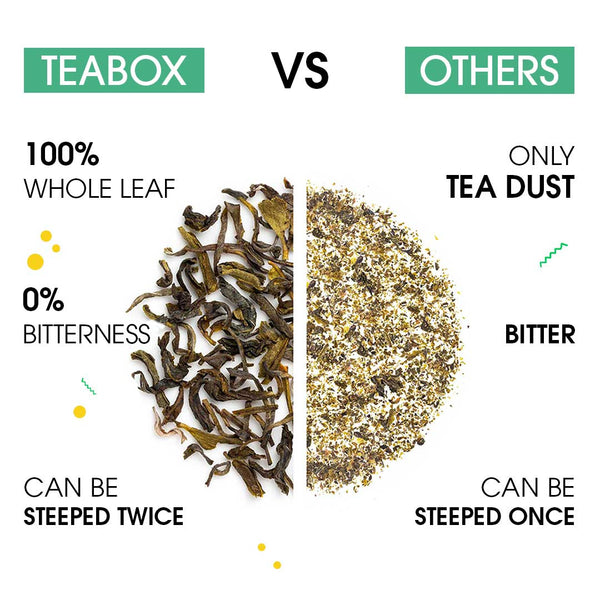 Green Tea Dandelion Detox (Teabag)