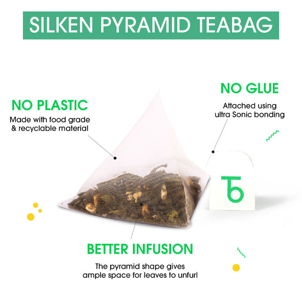 Green Tea Dandelion Detox (Teabag)