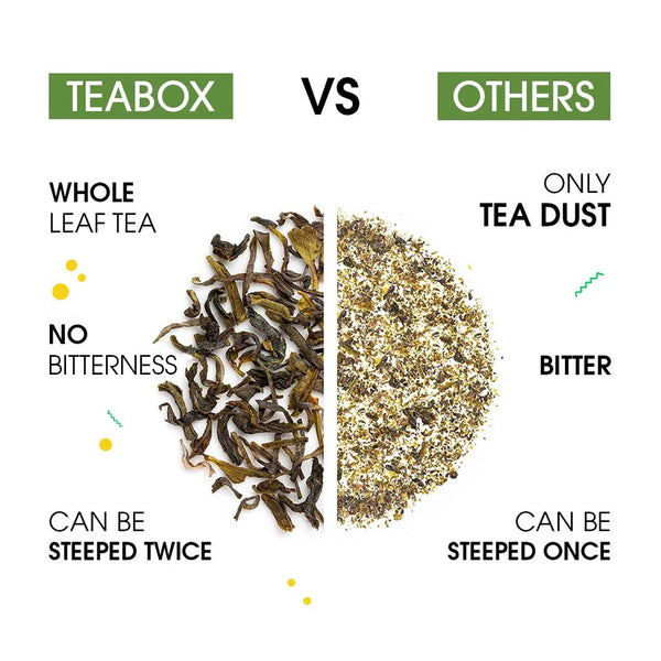 Darjeeling Green Tea