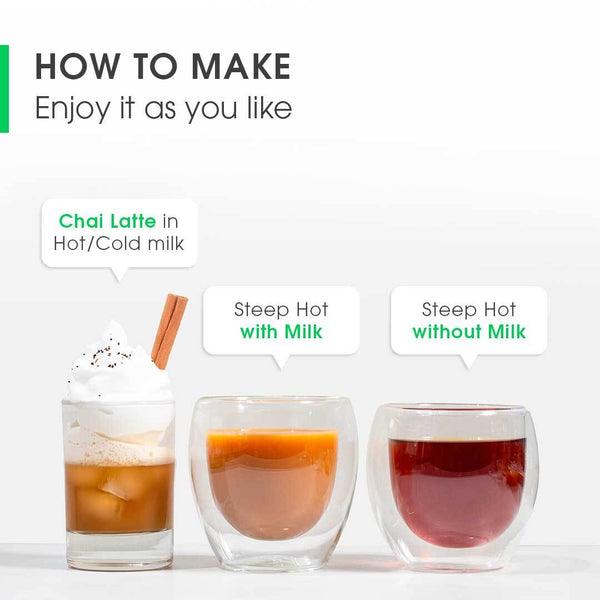 Gujarati Mint Spice Chai