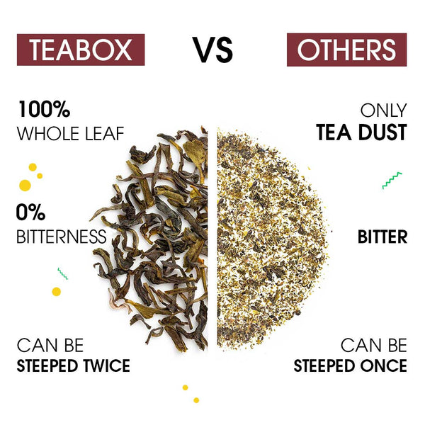 Green Tea Hibiscus Cinnamon Clove Energy (Teabag)