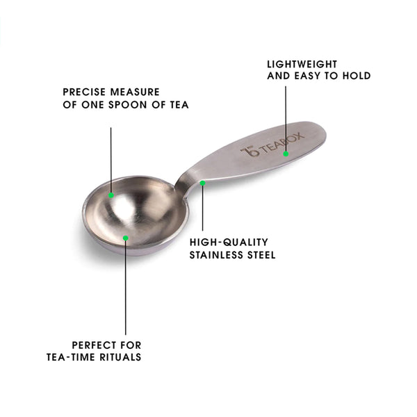 Ideal Teaspoon