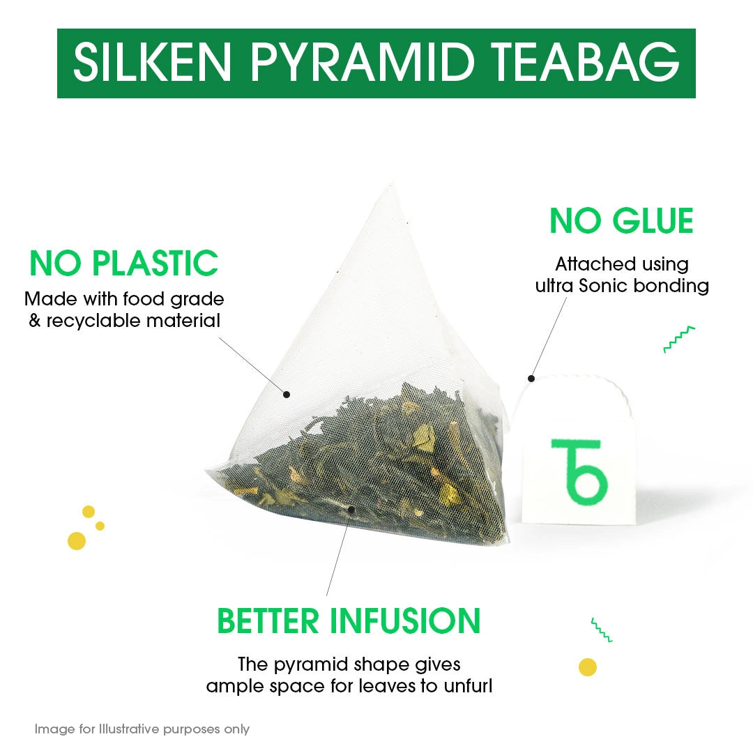 Green Tea Mint Digestion (Teabag)