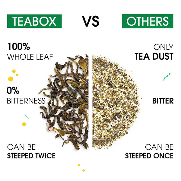 Green Tea Mint Digestion (Teabag)