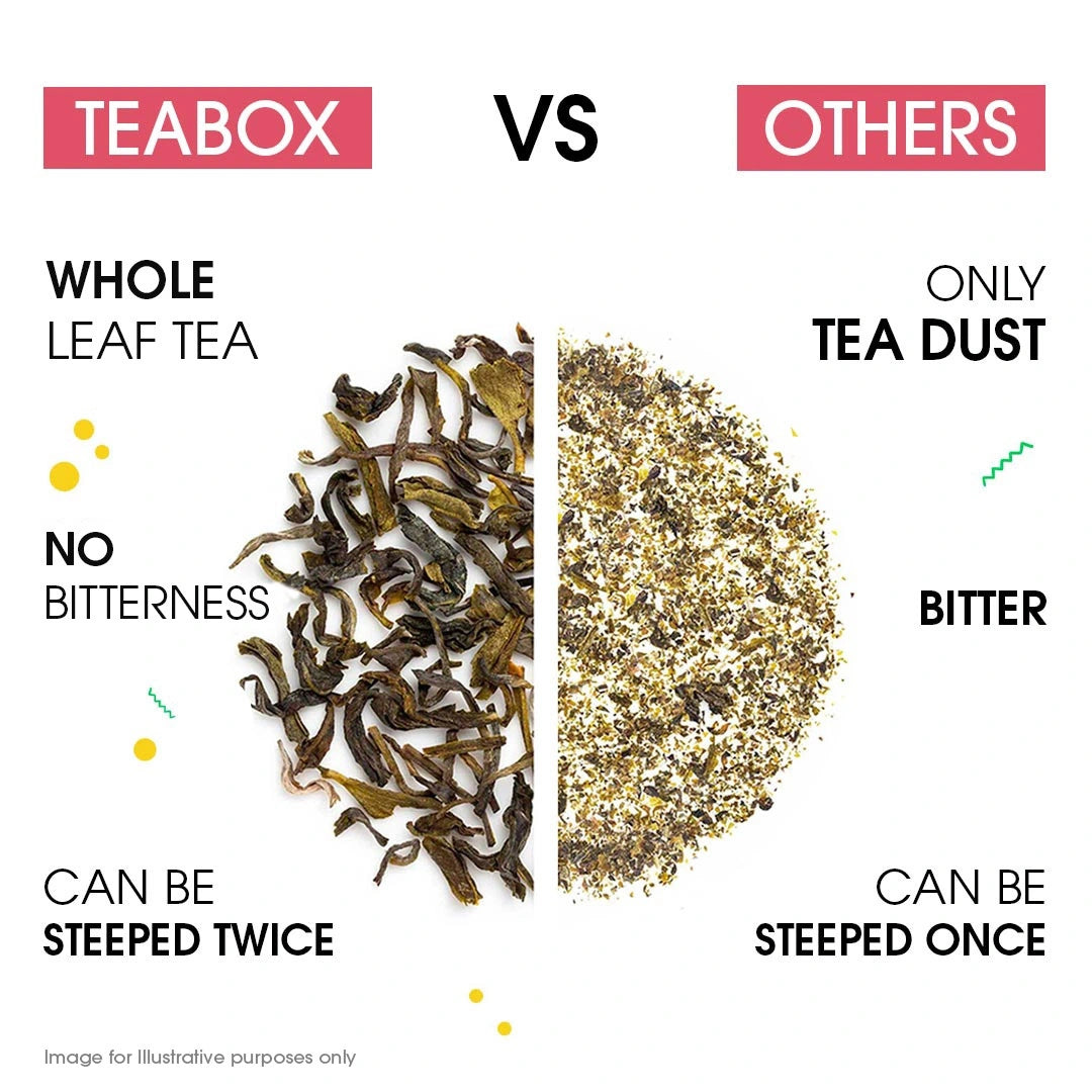 Green Tea Rose Glow (Teabag)
