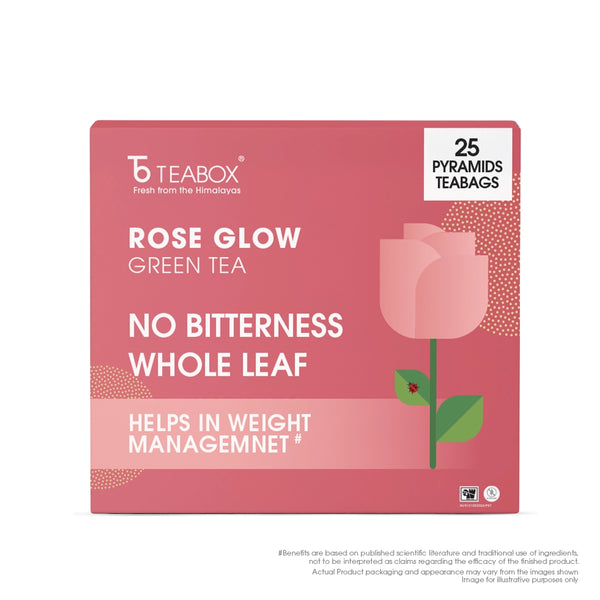 Green Tea Rose Glow (Teabag)