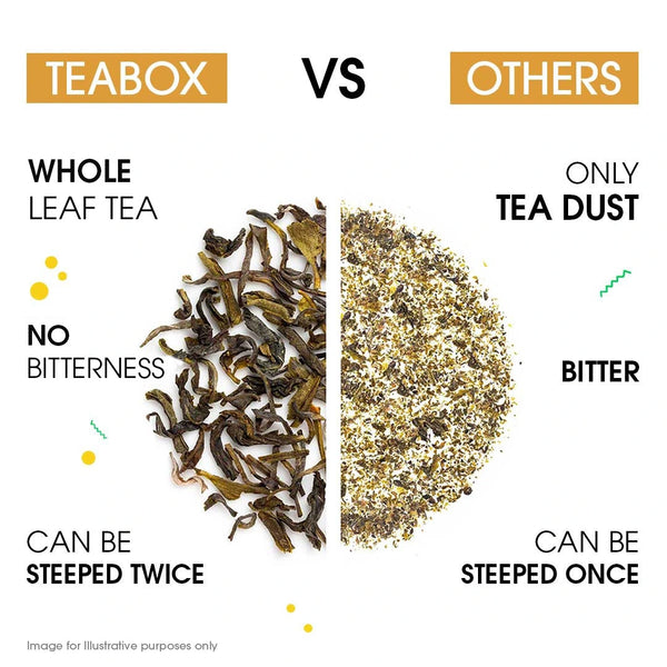 Green Tea Turmeric Ginger Tulsi Immunity (Teabag)