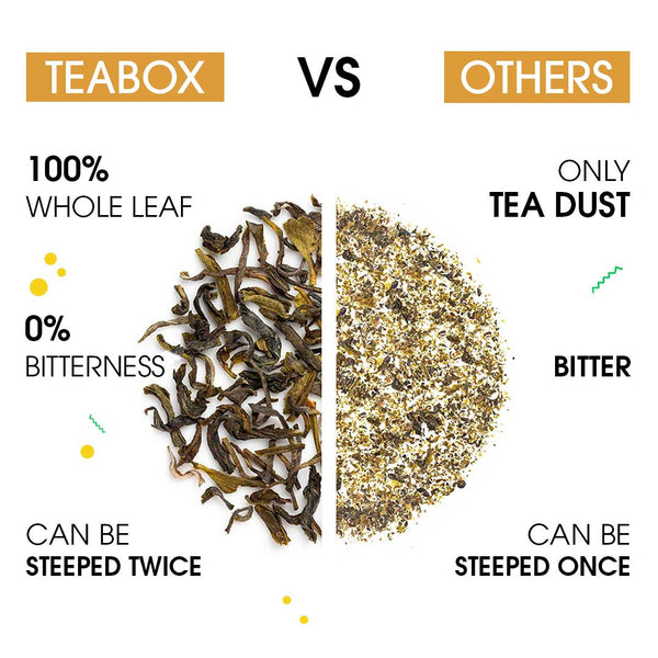Green Tea Turmeric Ginger Tulsi Immunity (Teabag)
