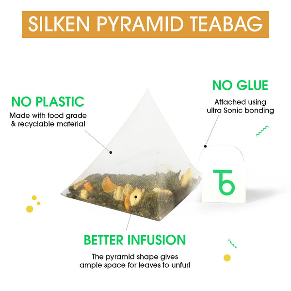 Green Tea Turmeric Ginger Tulsi Immunity (Teabag)