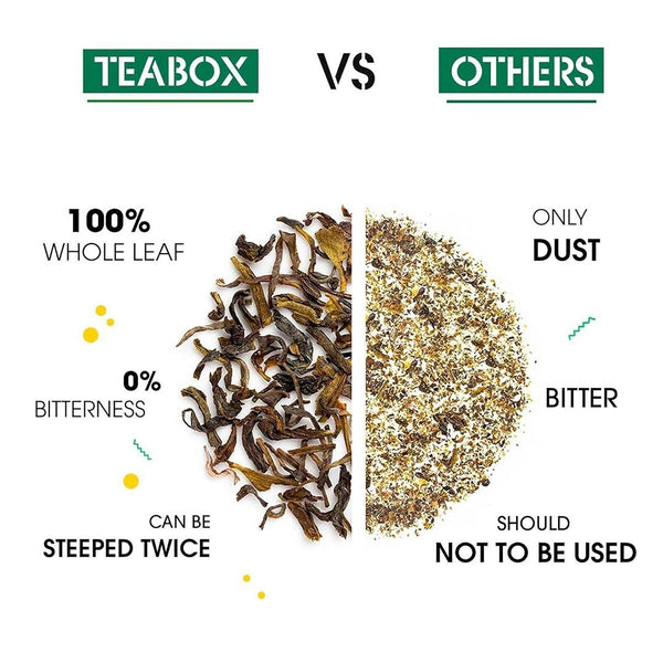 Wellness Green Teabag Sampler (50 Teabags)