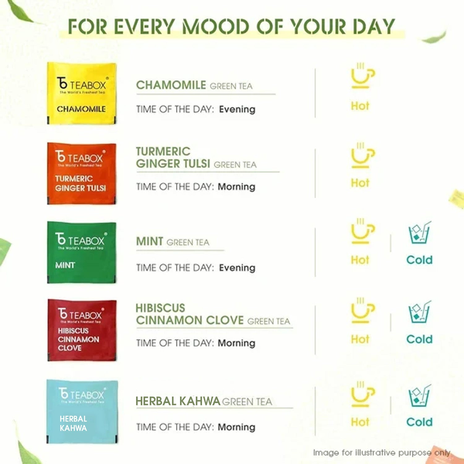 Wellness Green Teabag Sampler (50 Teabags)