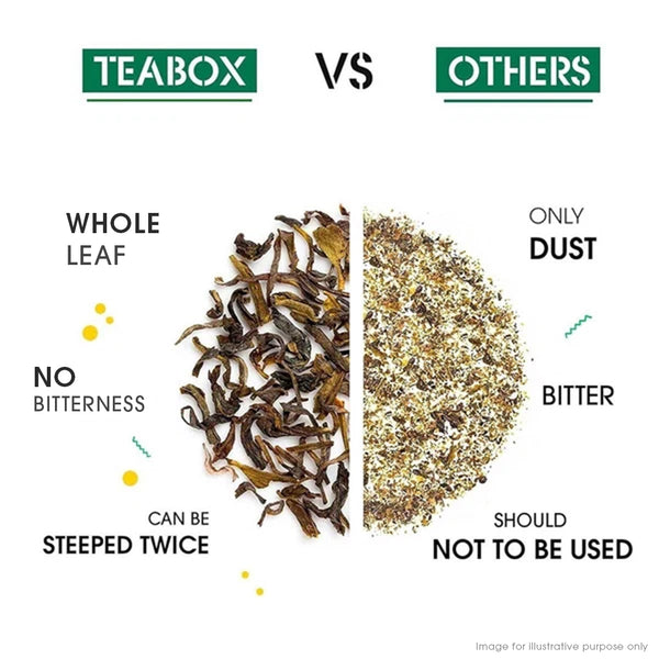 Wellness Green Teabag Sampler (50 Teabags)
