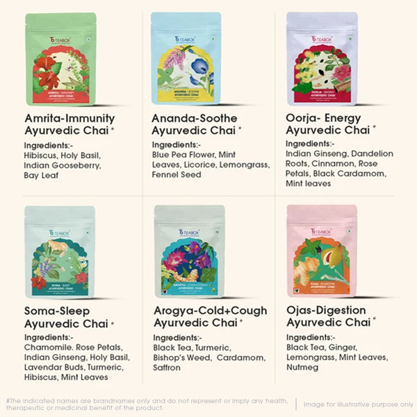 Ayurvedic Chai Trial Pack (Free Valencia Glass Teacup & Ideal Teaspoon)