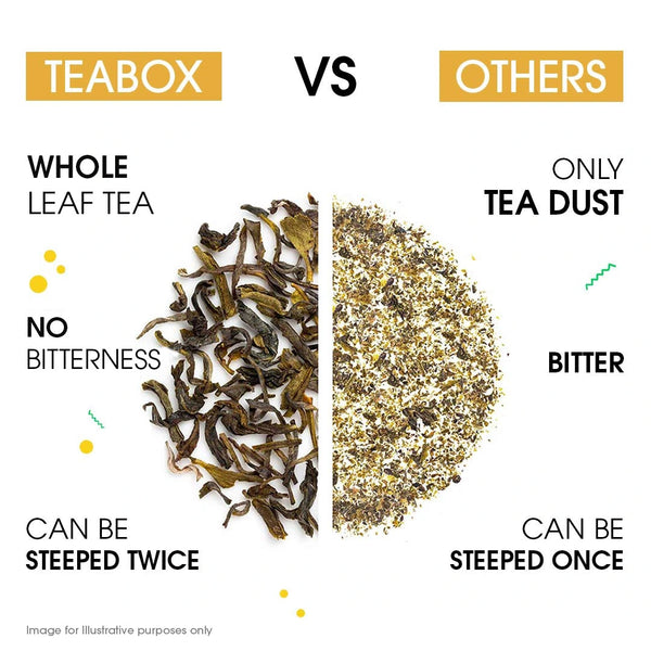 Green Tea Ashwagandha Vitality (Teabag)