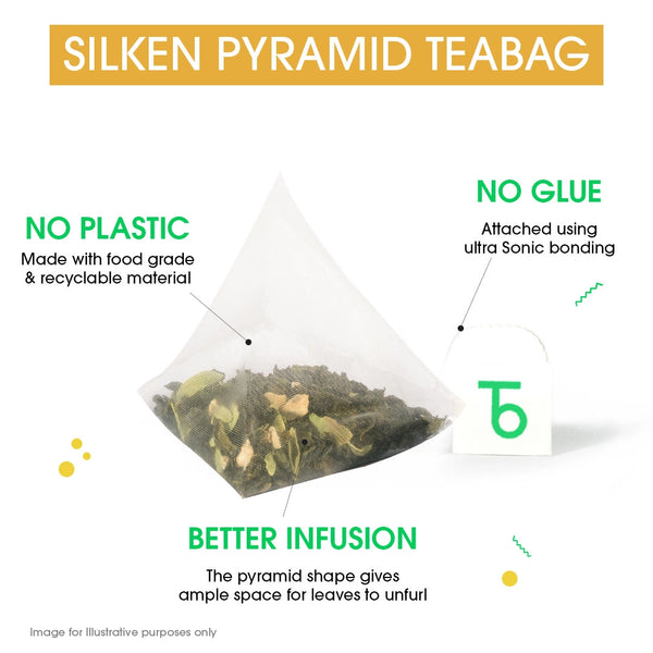 Green Tea Ashwagandha Vitality (Teabag)