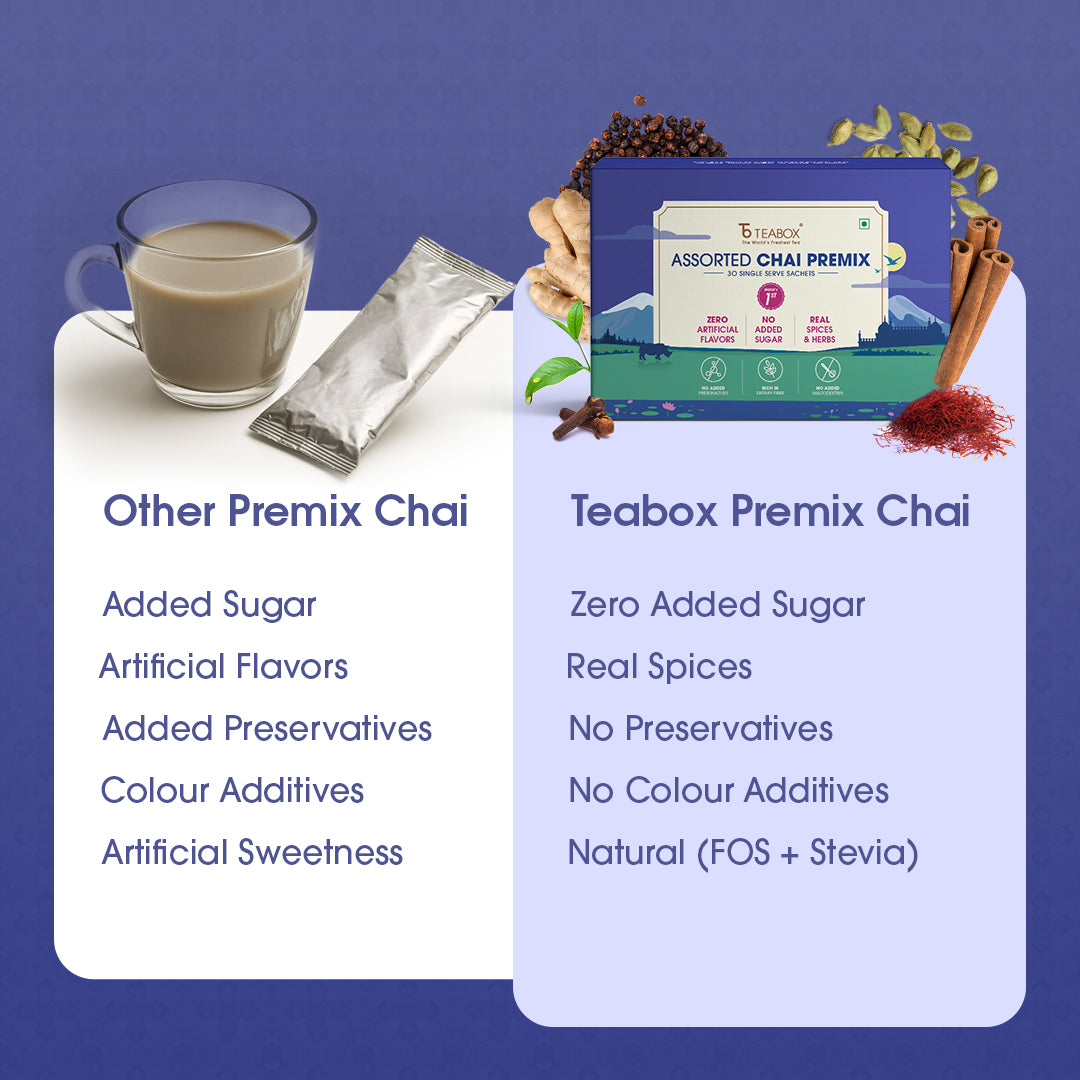 Assorted Chai Premix - Pack of 60 (+ Free Glass Cup)