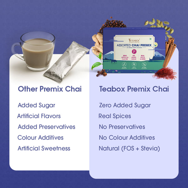 Teabox Assorted Chai Premix <br> (30 Single Serve Sachets)
