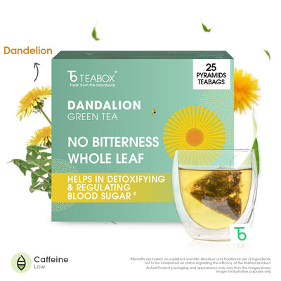 Green Tea Dandelion Detox (Teabag)