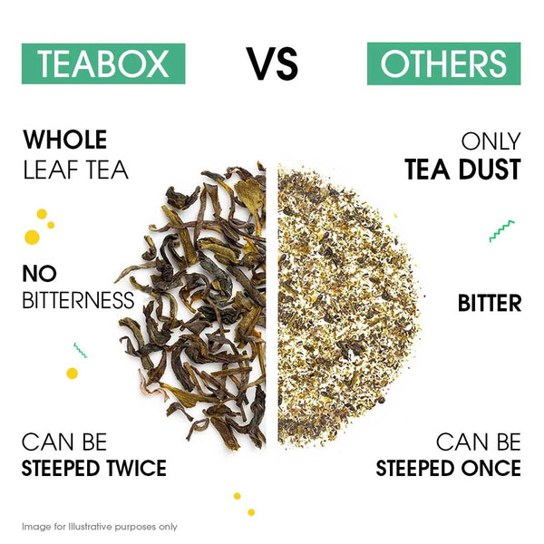 Green Tea Dandelion Detox (Teabag)