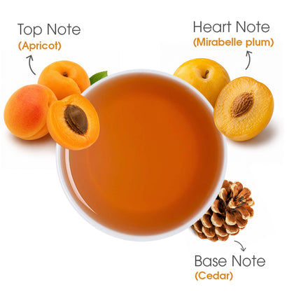Darjeeling Summer Muscatel Black tasting notes
