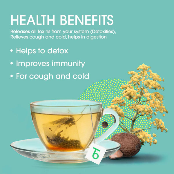 Green Tea Detox Kahwa (Teabag)