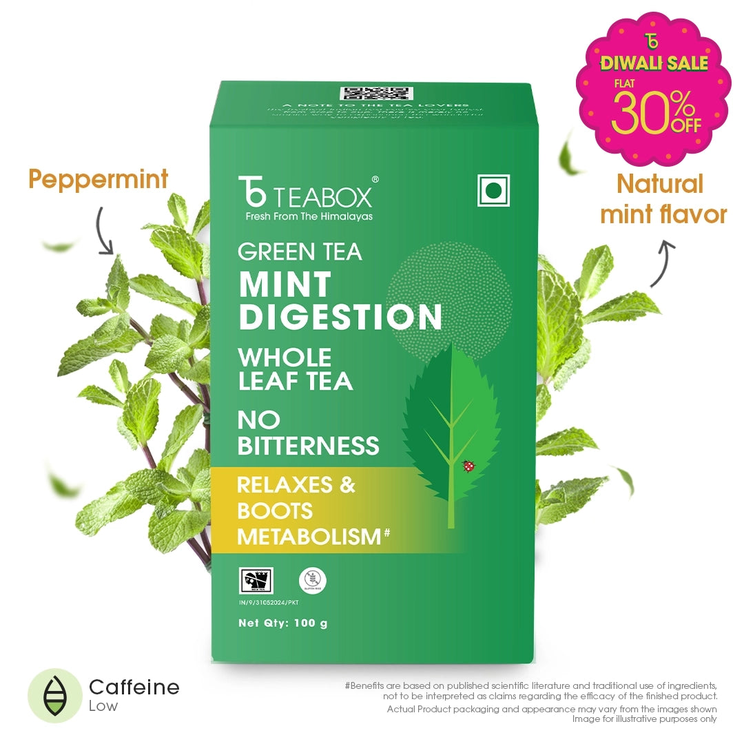 Green Tea Mint Digestion