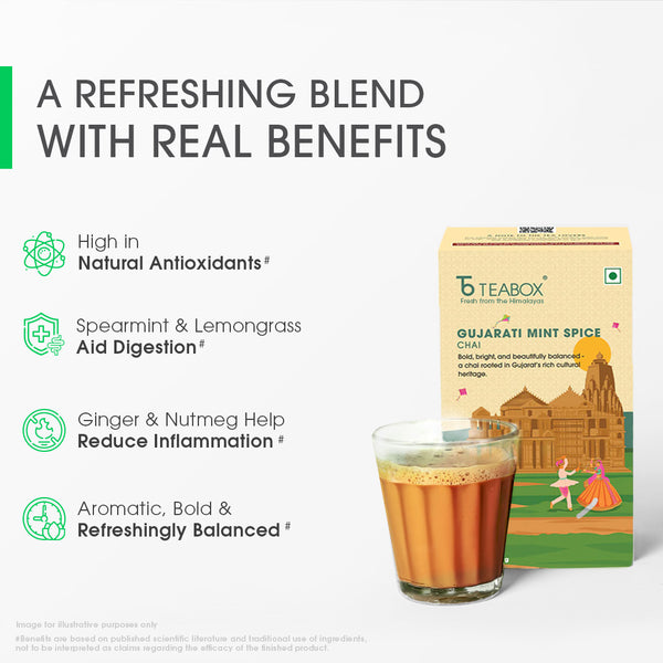 Gujarati Mint Spice Chai