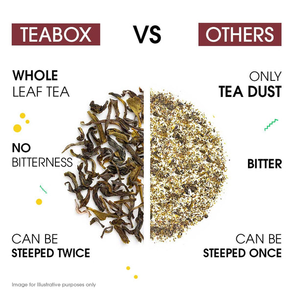 Green Tea Hibiscus Cinnamon Clove Energy (Teabag)