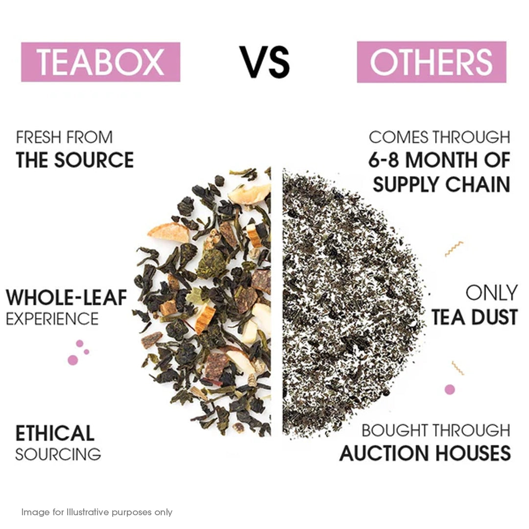 Green Tea Kashmiri Kahwa (Teabag)