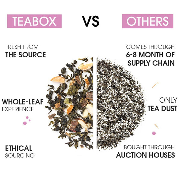 Green Tea Kashmiri Kahwa (Teabag)