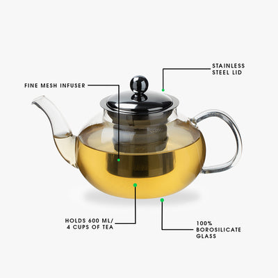 Meraki  Glass Teapot