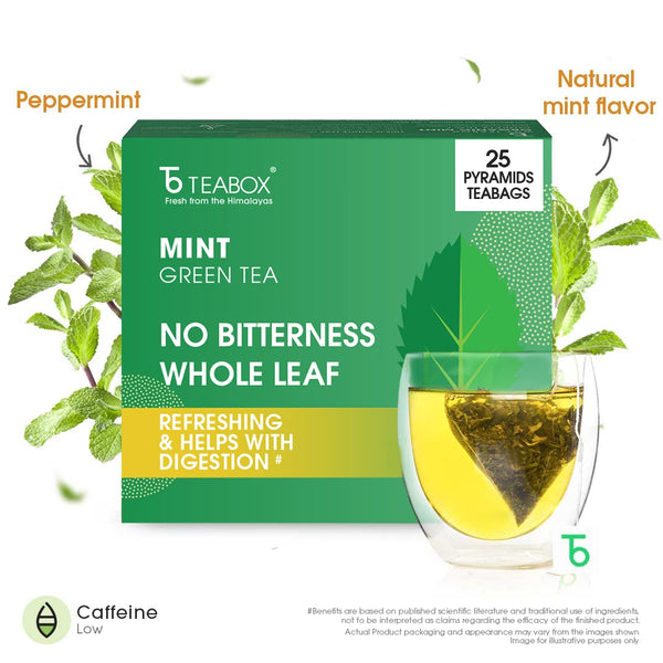 Green Tea Mint Digestion (Teabag)