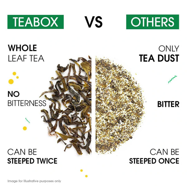 Green Tea Mint Digestion (Teabag)