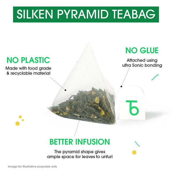 Green Tea Mint Digestion (Teabag)