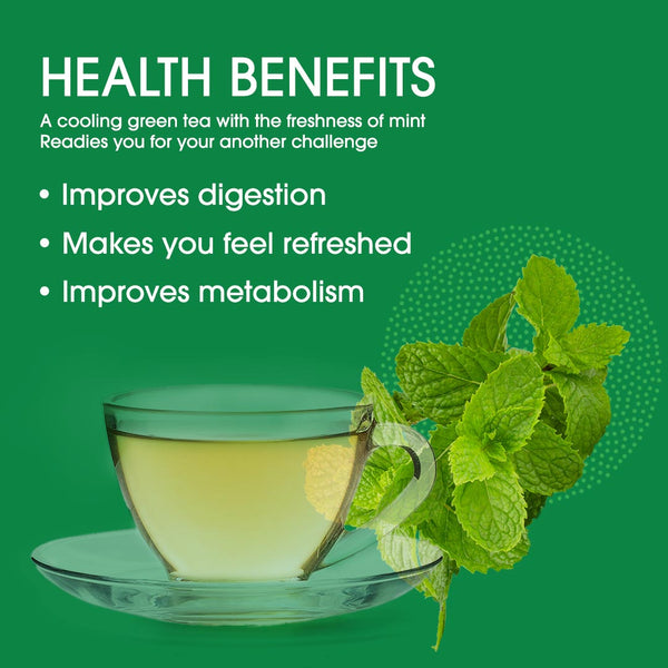 Green Tea Mint Digestion