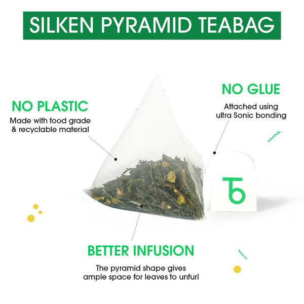 Green Tea Mint Digestion (Teabag)