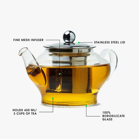 Neo Glass Teapot