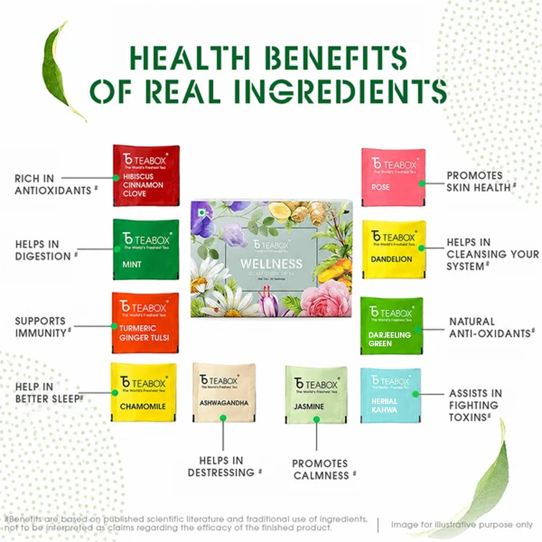 Wellness Green Teabag Sampler (50 Teabags)