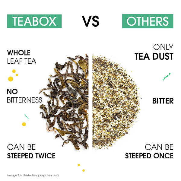Green Tea Dandelion Detox