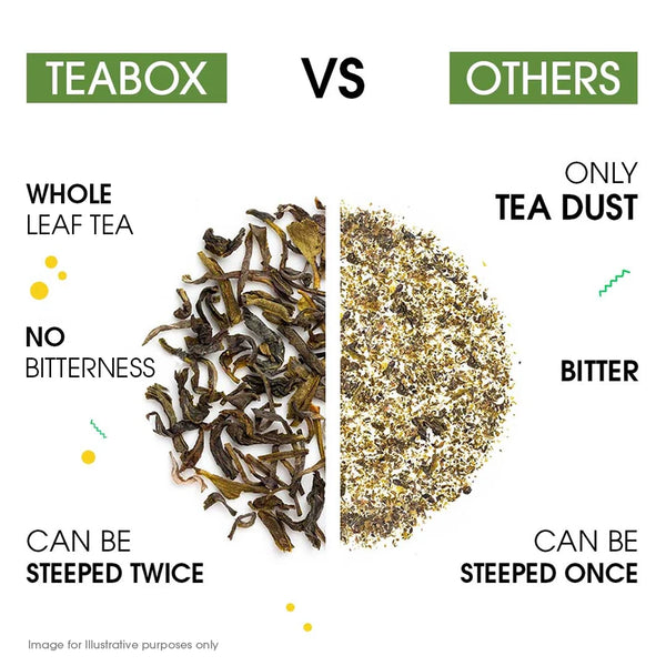 Darjeeling Green Tea