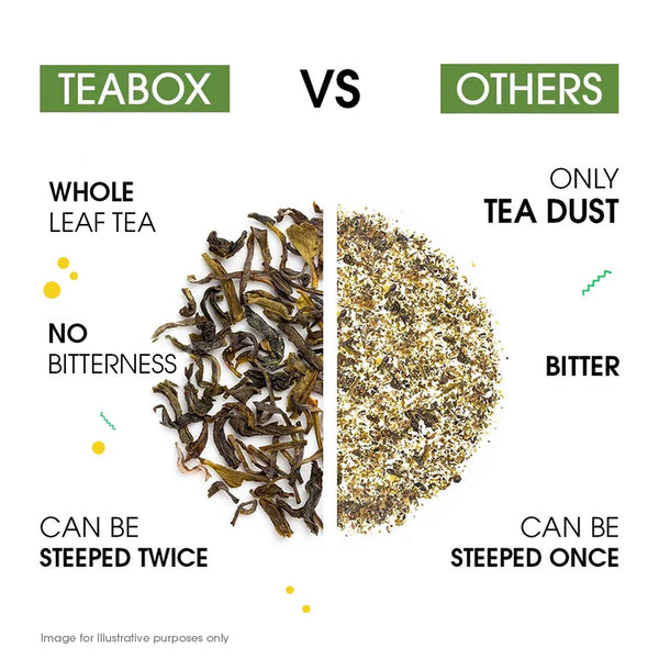 Darjeeling Green Tea (Teabag)