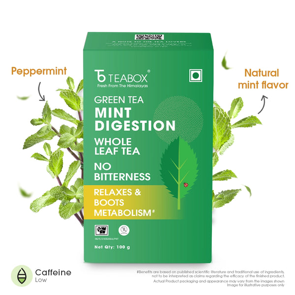 Green Tea Mint Digestion
