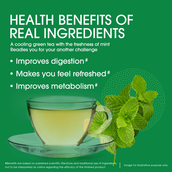 Green Tea Mint Digestion
